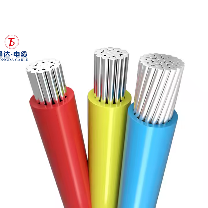 Aluminum conductor wire and cable