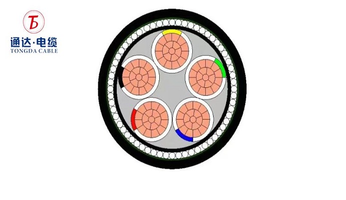 What is a power cable used for